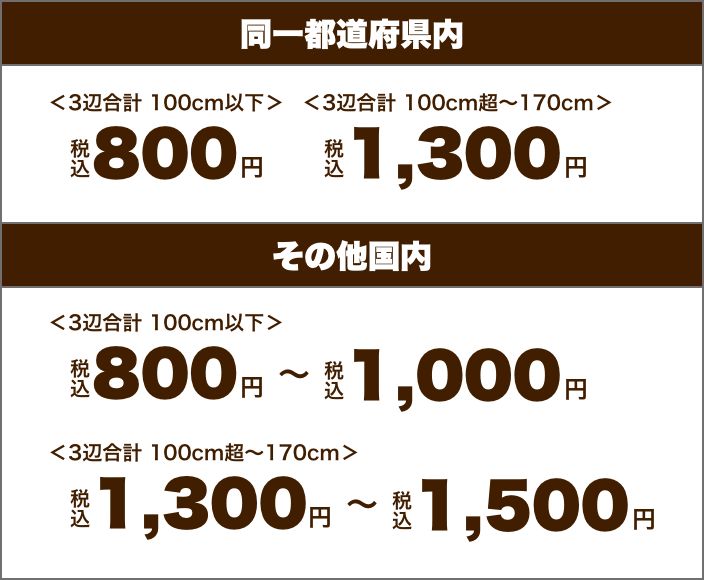 ラッピングバック