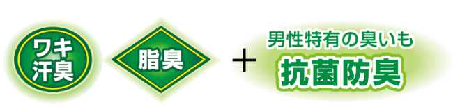 ワキ汗臭 脂臭 + 男性特有の臭いも抗菌防臭