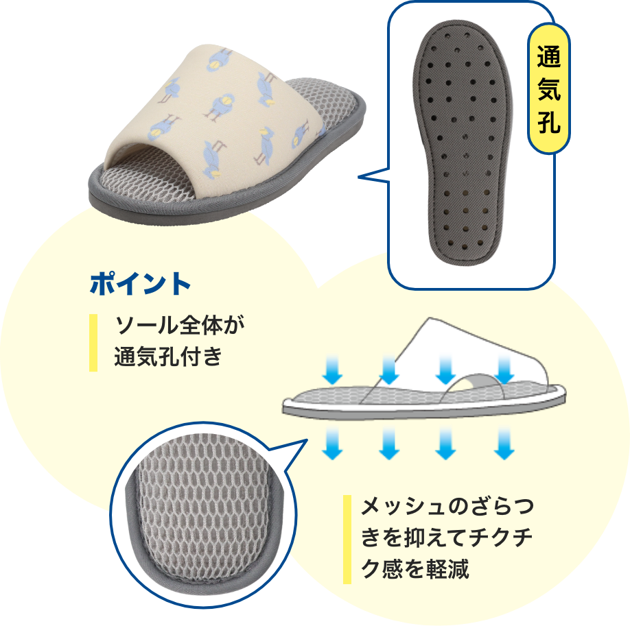 洗えるメッシュスリッパ