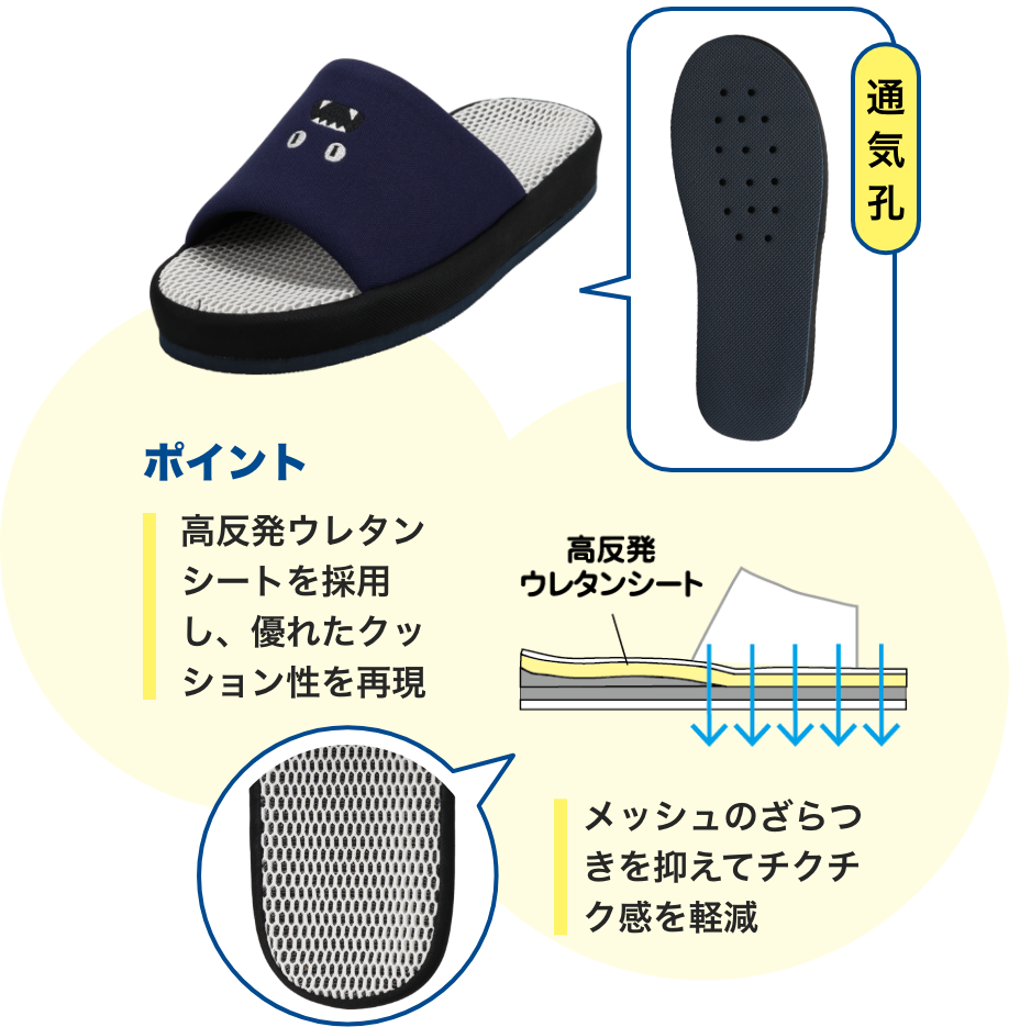 洗えるふかふかスリッパ