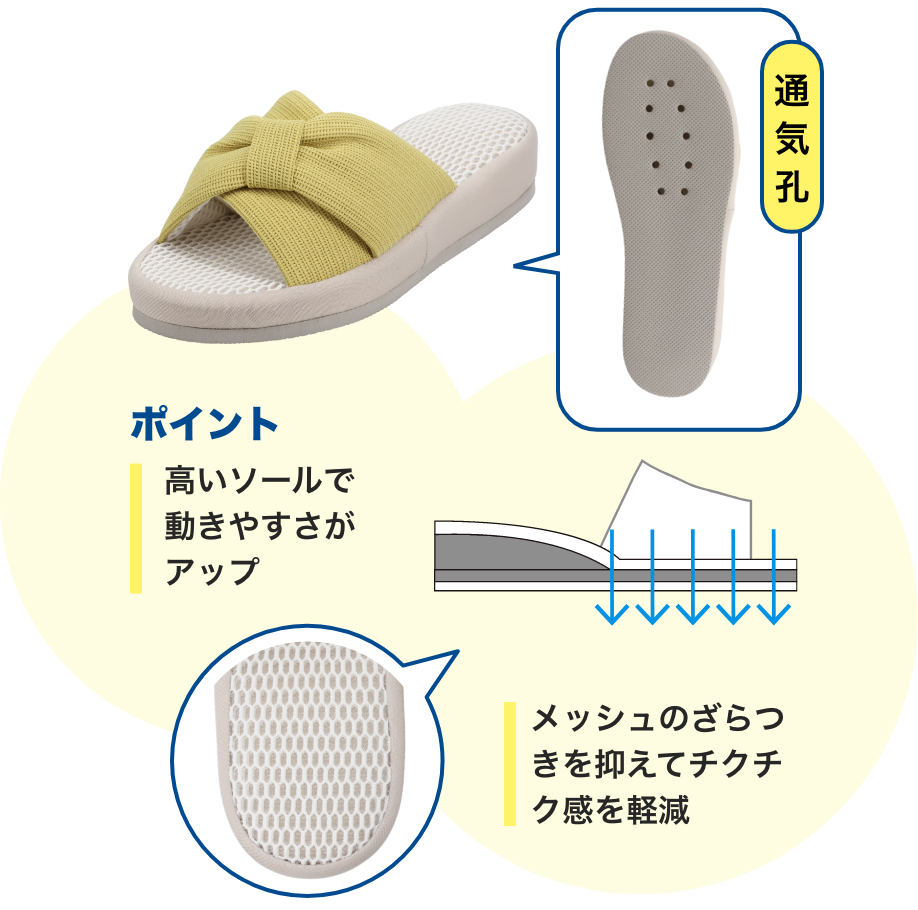 洗えるヒールスリッパ