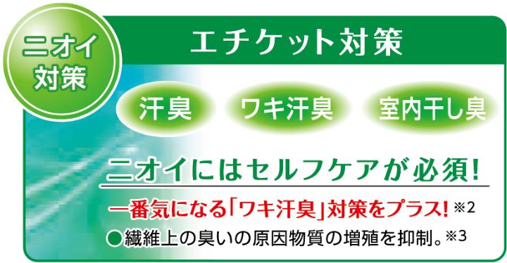ニオイ対策 男磨き エチケット対策