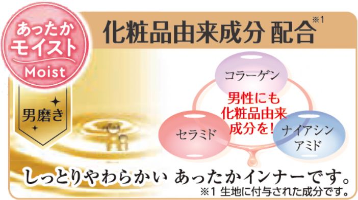 化粧品由来成分 配合