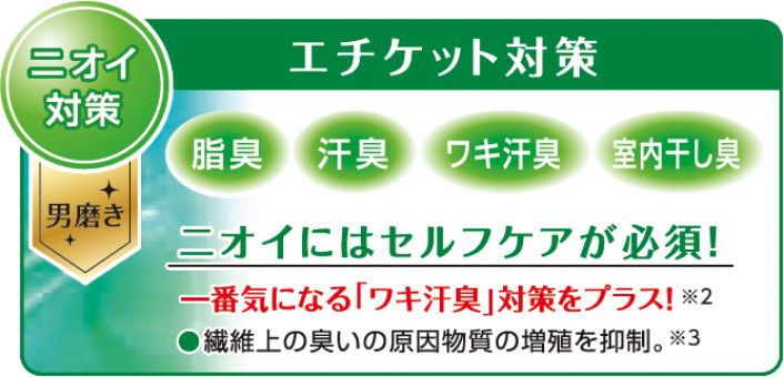 ニオイ対策 男磨き エチケット対策