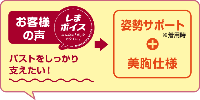お客様の声 しまボイス バストをしっかり支えたい! 姿勢サポート + 美胸使用