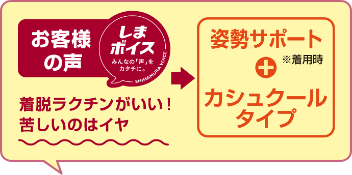 お客様の声 しまボイス 着脱ラクチンがいい!苦しいのやイヤ 姿勢サポート + カシュクールタイプ