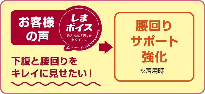 お客様の声 しまボイス 下腹と腰回りをキレイに見せたい！ 腰回りサポート強化