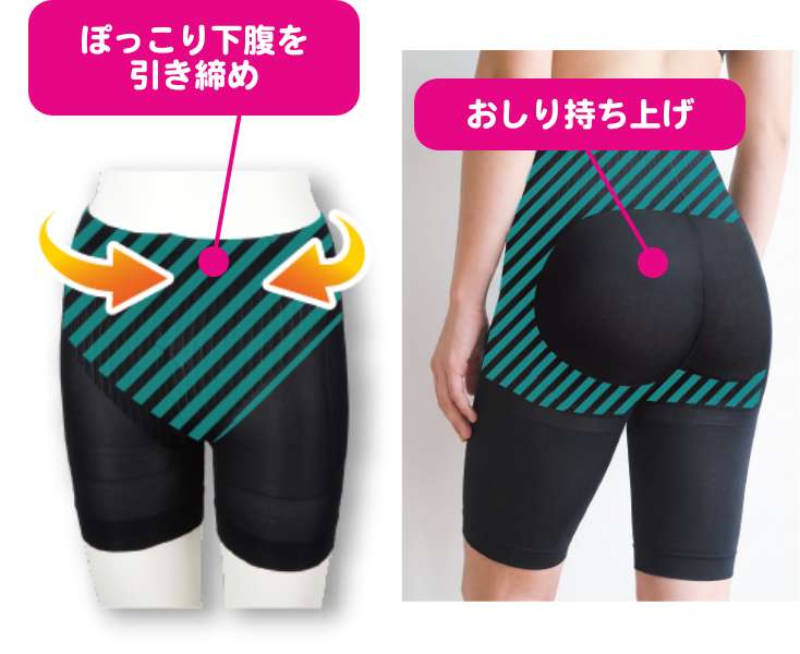 ぽっこり下腹を引き締め おしり持ち上げ