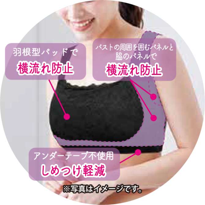 取り外しOK羽型パッド しめつけ軽減 横流れ防止