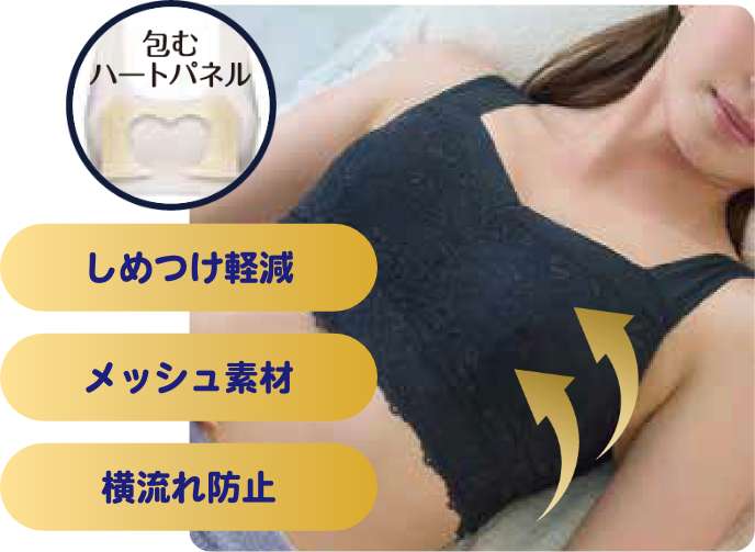 包むハートパネル しめつけ軽減 メッシュ素材 横流れ防止