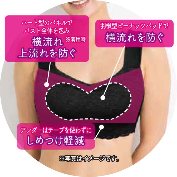 包むハートパネル しめつけ軽減 メッシュ素材 横流れ防止