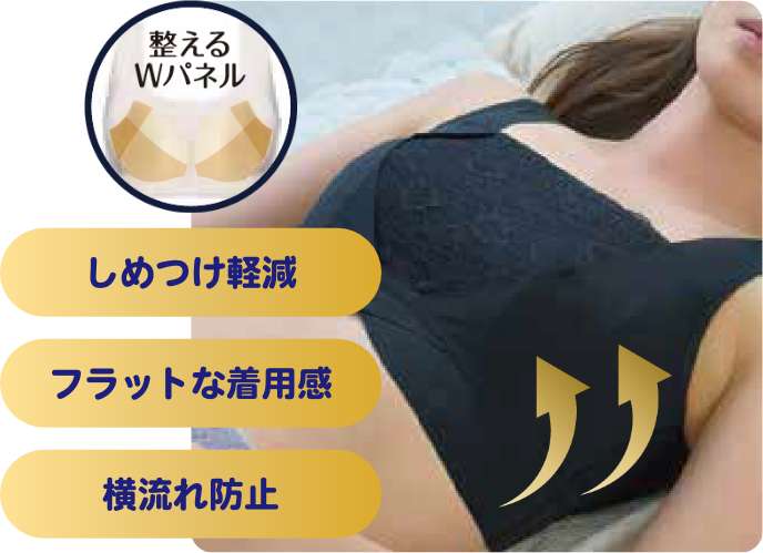 包むハートパネル しめつけ軽減 メッシュ素材 横流れ防止