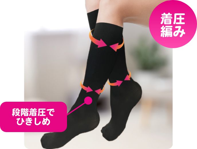 着圧編み 段階着圧でひきしめ