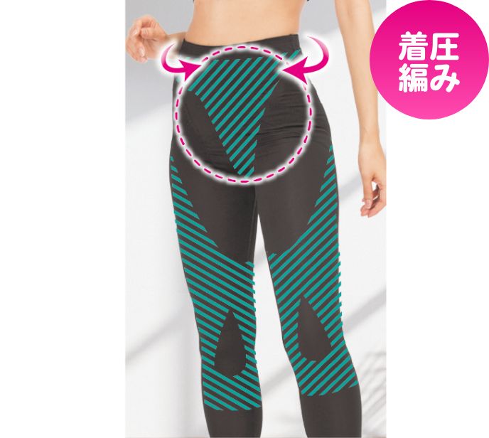 着圧編み