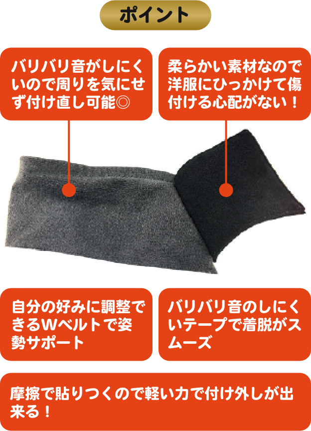 ポイント