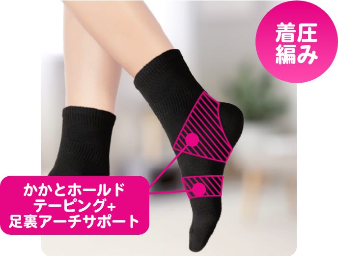 かかとテーピングソックス