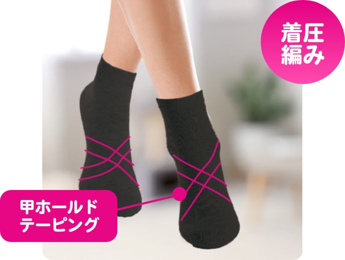 甲テーピングソックス