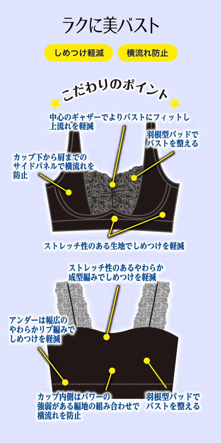 ラクに美バスト