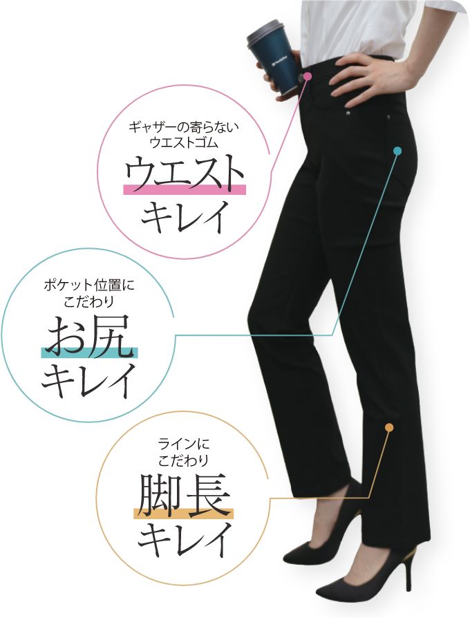 キレイポイント