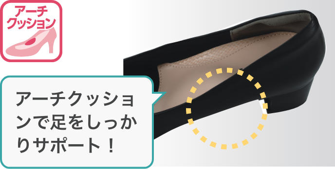 アーチクッションで足をしっかりサポート！