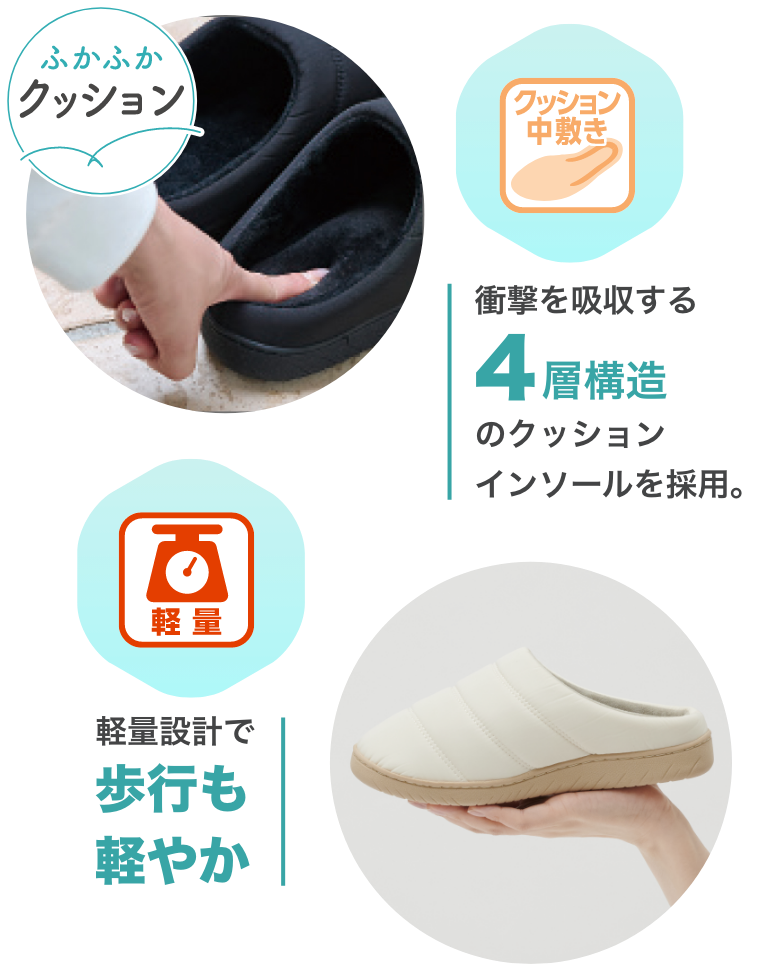 ふかふかクッション クッション中敷 衝撃を吸収する4層構造のクッションインソールを採用 軽量 軽量設計で歩行も軽やか