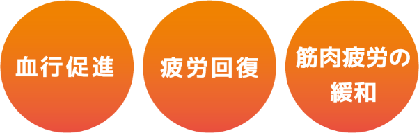 血行促進 疲労回復 筋肉疲労の緩和