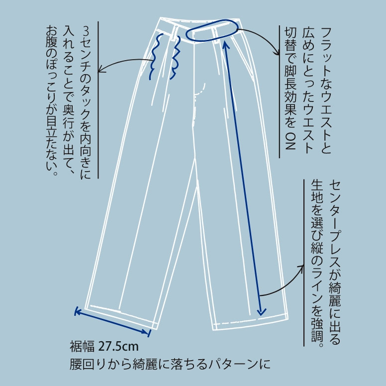 ITEM01