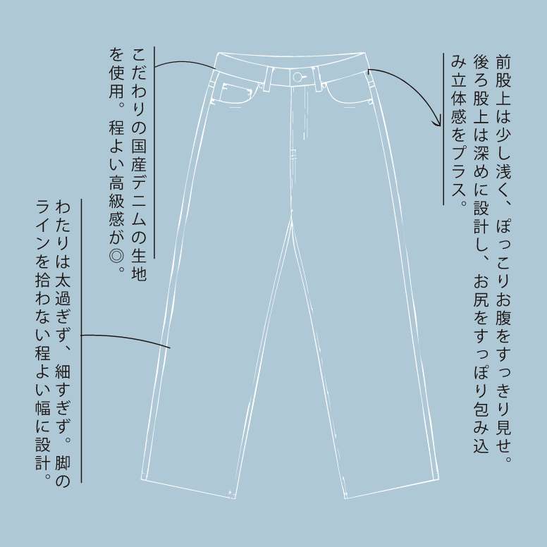 ITEM02