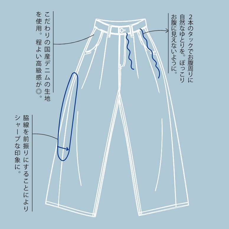 ITEM02
