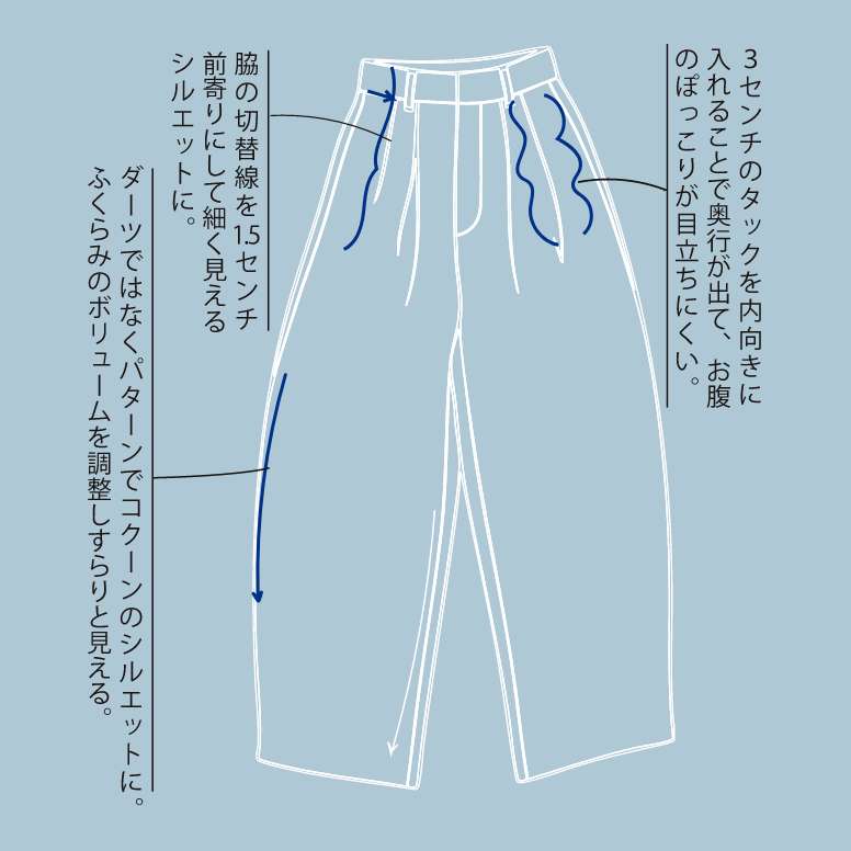 ITEM03