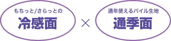 もちっとさらっとの冷感面　通年使えるパイル生地通季面