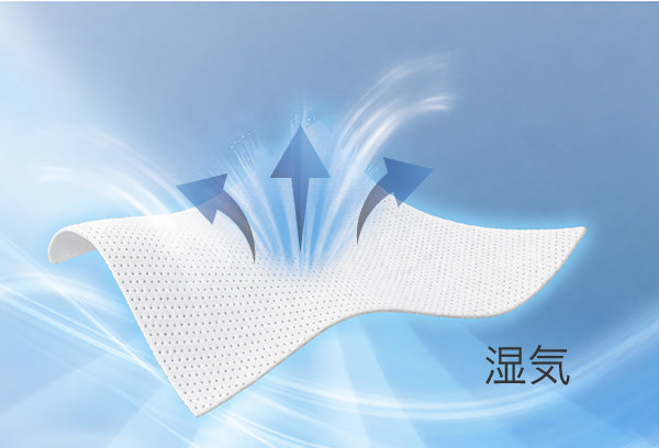 メッシュタイプ