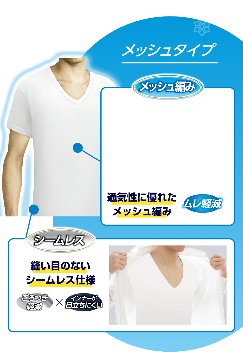 メッシュタイプ