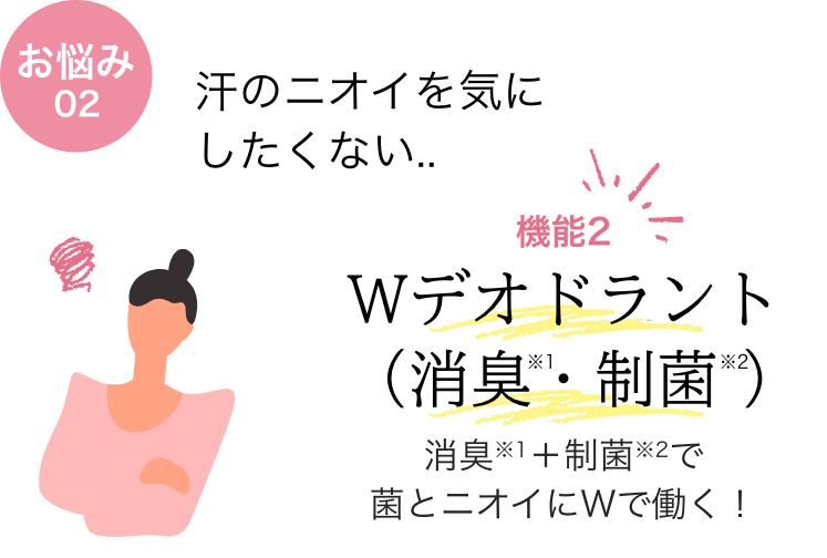 お悩み01 寒暖差の激しい時期の服装に悩む... 機能1温度調節機能付き 衣服内温度をサポートします。