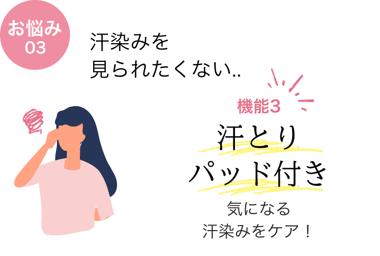 お悩み01 寒暖差の激しい時期の服装に悩む... 機能1温度調節機能付き 衣服内温度をサポートします。