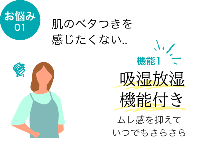 お悩み01 肌のベタつきを感じたくない...  機能1 吸湿放湿機能付き ムレ感を抑えていつでもさらさら