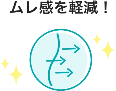 ムレ感を軽減！