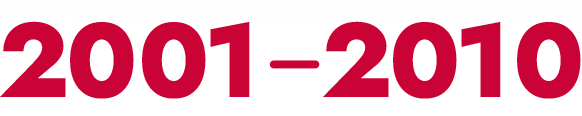 1991-2000