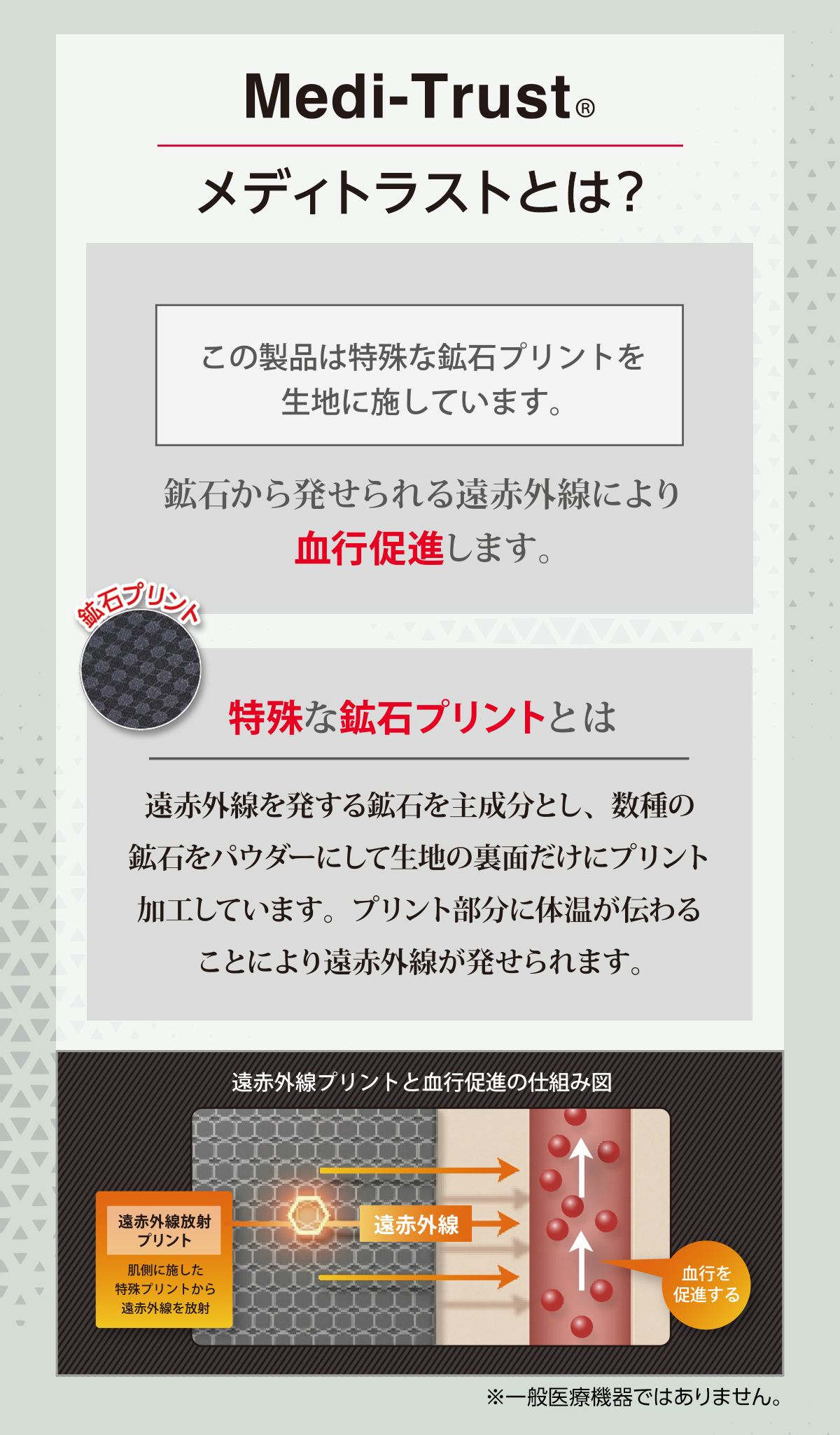 メディトラストとは？