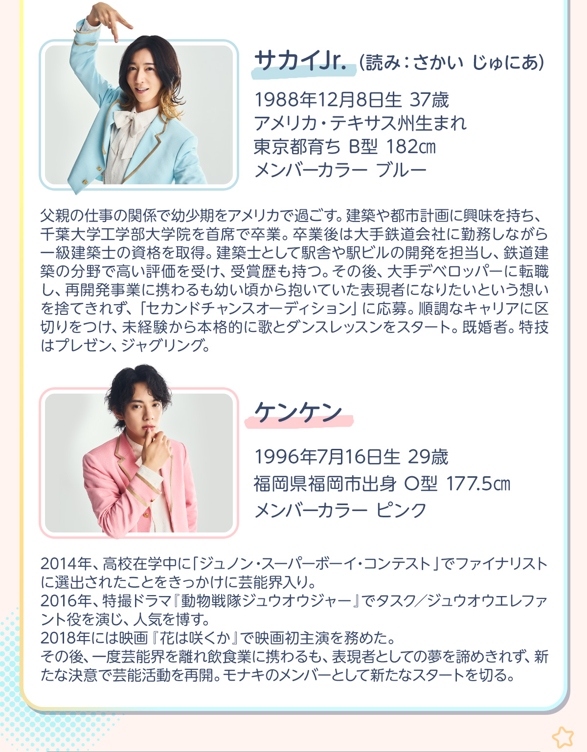 メンバー紹介